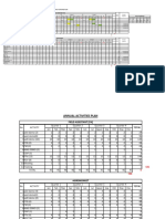 Monthly & Annual Activities Plan (Estimate)