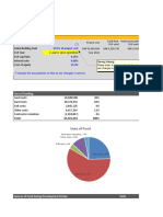 School - Financial Model