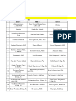 Jadwal Sosialisasi P4GN