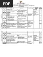 Plano Analitico de Ed. Visual 7 Classe - 2023