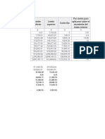 Tarifa Anual Isr 2022