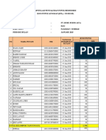 Rekap Lampiran Penyaluran KPL NPK Januari 2023 Regel