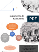 Aula 1 - Surgimento - Do - Restaurante