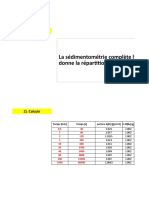 Sedimentometrie