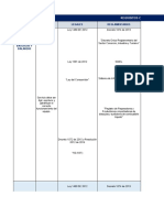 Matriz Clonc