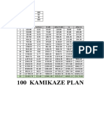 FullMargin Table