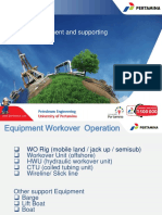 Equipment Workover & Completion Operation Rev