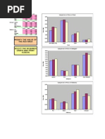 Template Index Number