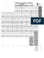 RETICULA CON ESPECIALIDAD TICs-2022 PDF