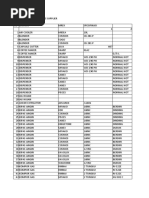 Doorprice Hut Adw 29