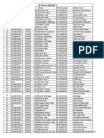 B.tech IV Sem Sec A