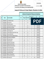 Mulheres Admitidas IFP Quelimane (12.a + 1)