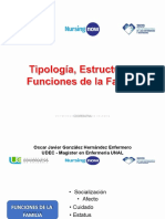 Tipología Familiar Clasificacion de Familias