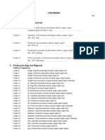 Datos Agricola 2021