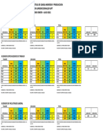 Analisis Carga y Produccion Juzgados de Trabajo Al Mes de Julio 2021 NLPT