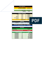 Planilha Precificação de Produtos