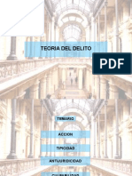 TEORIA DEL DELITO PROF. Mag. R. Coronado