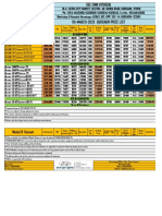 Alcazar Price List 2023 Gurgaon PDF