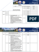 2022 23 SUMMARY - MOVs