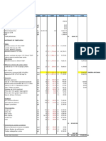 Analisis SILO 100 TN 2022