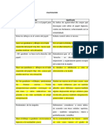 CALIFICACION Del Test de Garabato