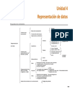 Apuntes Unidad #4 2022 REPRESENTACIÓN DE DATOS