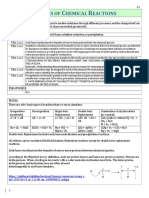 4.7 Types of Chemical Reactions Student PDF