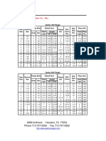 Bolting Dimensions For 150lb 300lb 600lb 900lb Flanges-Revised