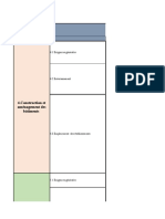 Check-List Iso 22002