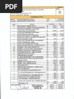 Cotizacion Materiales de Oficina