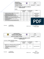 4TH Quarter Learning Outcomes in Grade 6 All Subjects.