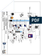 Diagrama Autocad