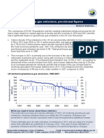 2021 UK Greenhouse Gas Emissions, Provisional Figures: 31 March 2022 National Statistics