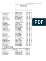 2023 BSSF Primary School Day Two Preliminarily Results