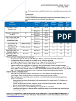 QRG Fractora May 2021