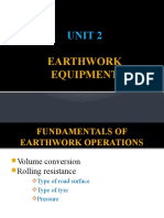 Unit 2 Earth Work Equipment