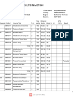 RESULTS INIMSTI-WPS Office PDF