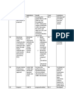 Reference Papers