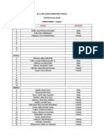 ENROLLMENT PER PUROK 1 Gargato