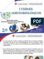 Unidad I P1 PDF