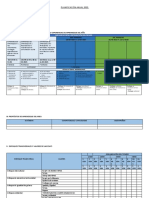 Planificación Anual 2023-Modelo