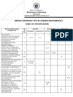 Tos Gen Math Unified Test First Quarter