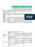 Rúbrica Evaluación Concurso PIDU 2022