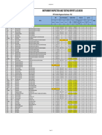 Instrument Inspection & Testing Report Log Book (07-03-2017)