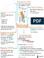 Mapa Mental Redes de Computadores 1 0 Paginas Excluidas