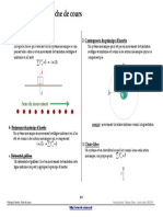 Principe Inertie Fiche Cours PDF