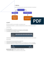 Comunicación Serial