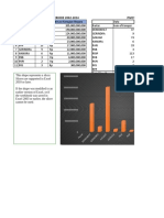 Grafik Data Korupsi