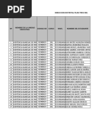 Modelo Final Dotacion Plan 3000 2B