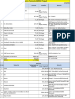 Balance Payment at DMRC Project 12.07.22